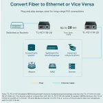 TP-LINK KONVERTER TL-FC111B-20 10/100MbpsWDMMedia
