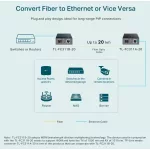 TP-LINK KONVERTER TL-FC311B-20 GigabitWDMMedia