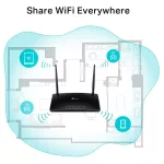 TP-LINK ROUTER TL-MR6500V 300Mbps W.less N 4G LTE Telephony