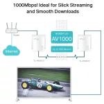 TP-LINK KIT TL-PA7017 KIT AV1000 GigabitPowerlineStarterKit