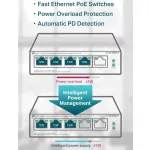 TP-LINK SWITCH TL-SF1005LP 5-Port 10/100Mbps Desktop