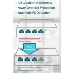 TP-LINK SWITCH TL-SG1005P 5-Port Gigabit Desktop
