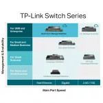 TP-LINK SWITCH TL-SG3428MP JetStream with PoE+