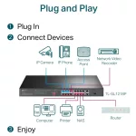 TP-LINK SWITCH TL-SL1218P Rackmount