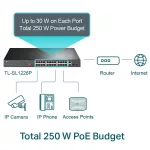 TP-LINK SWITCH TL-SL1226P 24Port 10/100Mbps + 2Port Gigabit