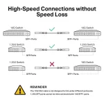 TP-LINK KÁBEL TL-SM5220-1M SFP 1M Direct Attach SFP+