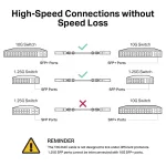 TP-LINK KÁBEL TL-SM5220-3M SFP 3M Direct Attach SFP+