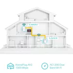TP-LINK POWERLINE TL-WPA7617 KIT AV1000 Gigabit WiFi Kit