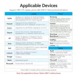 Vention USB-C -> HDMI/VGA/USB 3.0x3/PD Dokkoló