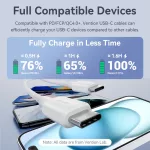 Vention Szövet USB-C -> USB-C, (3A,fehér), 1m, kábel