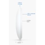 Ubiquiti UniFi U7-Lite 802.11be Wi-Fi 7 Dual-band beltéri Access Point