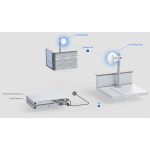 Ubiquiti UniFi UBB Building Bridge 60GHz integrált antennás PtP rádió pár