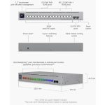 Ubiquiti USW-Pro-Max-16 12port GbE LAN 4x2.5GbE Multi-Gigabit LAN 2x SFP+ port L3 menedzselhető switch