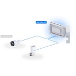 Ubiquiti UACC-FLEX-UTILITY-PRO kültéri doboz